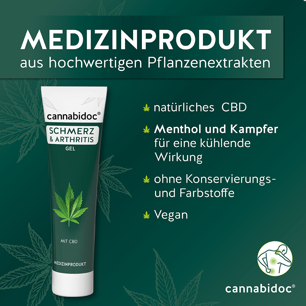 cannabidoc® CBD 700 MG GEL