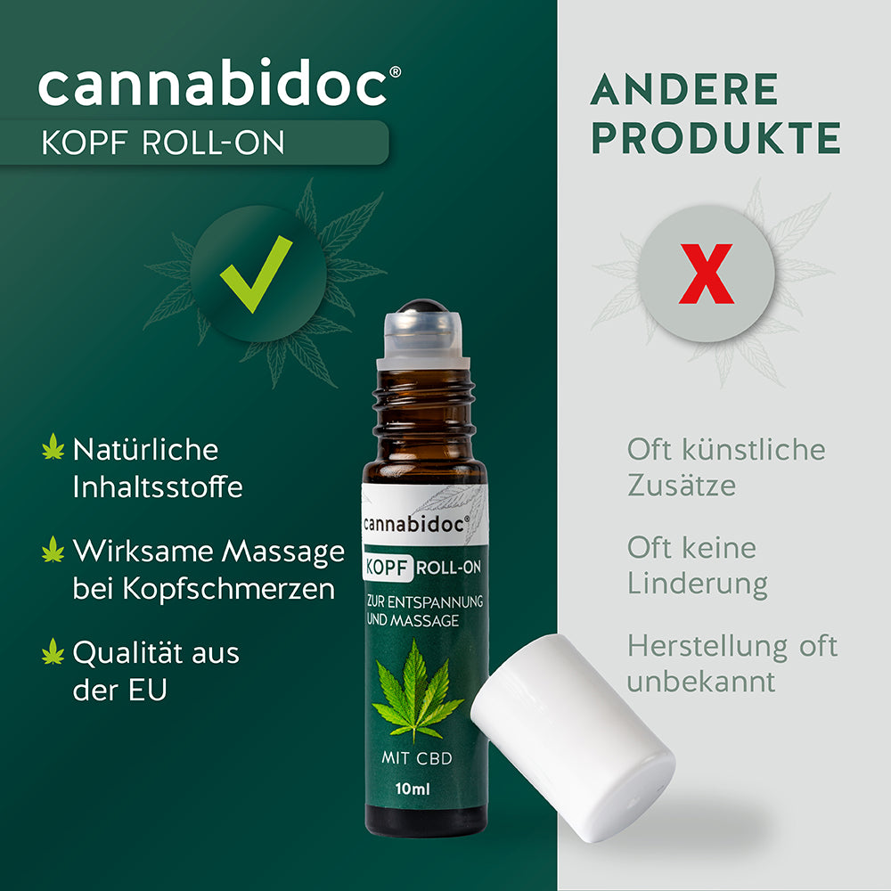 cannabidoc® KOPF ROLL-ON